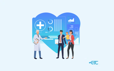 Interopérabilité en Santé : Guide Complet